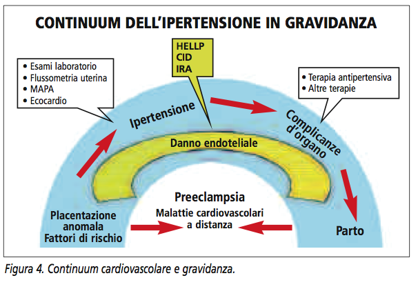 incontro con trans quadro